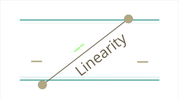 Preview of Lesson 13: Linearity