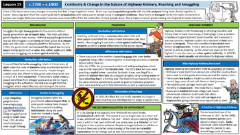 15. 1700-1900 New Crimes GCSE History Edexcel: Crime & Punishment