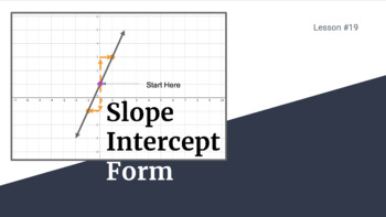 Preview of Lesson 19:  Slope - Intercept Form
