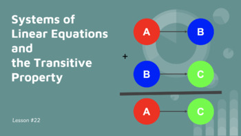 Preview of Lesson 22: Systems of Linear Equations and the Transitive Property