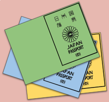 Preview of Japanese Passports - making passports to take notes in class (K-12)