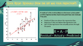 Lesson 3: Two Variable Data: Statistics (correlation, regr