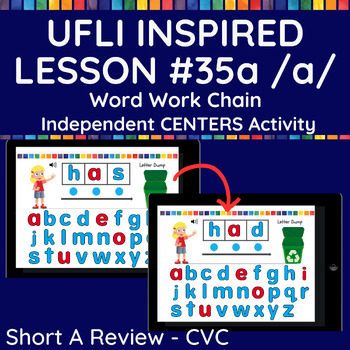 Preview of Lesson #35A /a/ UFLI Inspired  CVC WORD CHAINS Independent Centers BOOM CARDS