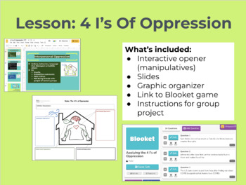 Lesson I S Of Oppression By Social Justice Teacher TPT