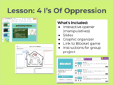 Lesson: 4 I's of Oppression