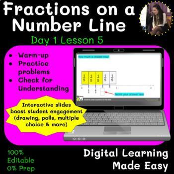 Preview of Lesson 5: Fractions on a Number Line Day 1