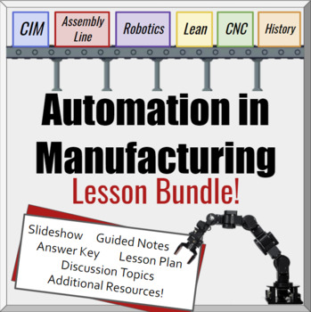 Preview of Lesson Bundle- Automation and Manufacturing