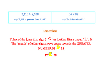 Preview of Lessons -Comparing and Ordering Numbers & Rational and Irrational Numbers