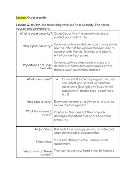 Preview of Lesson: Cyber Security