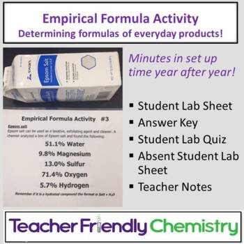 Preview of Empirical Formula Activity and Worksheet