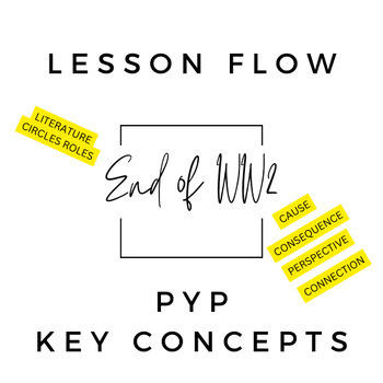 Preview of Lesson Flow WW2 PYP Key concepts - Inquiry - literature circles
