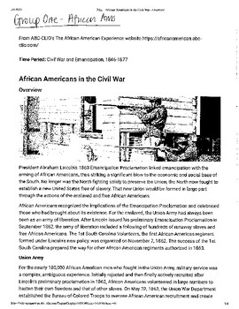 Preview of Lesson: Minority Experiences During the Civil War