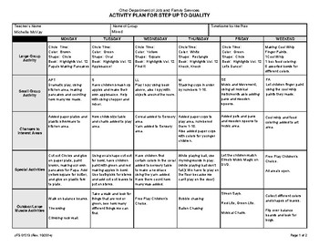 Lesson Plan 2 by McVays Munchkins | TPT