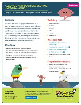 Preview of Lesson Plan: Alcohol and Your Developing Hypothalamus