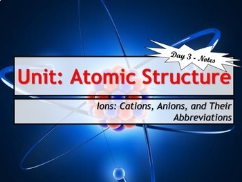 Preview of Lesson Plan: Atomic Structure: Cations, Anions, and their Abbrevations