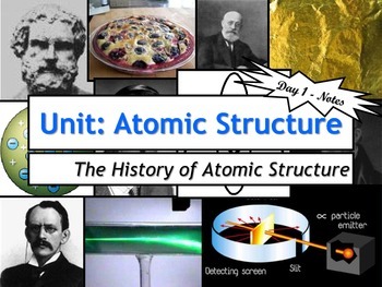 Preview of Lesson Plan - History of the Atom - WU, Notes, Power Point,  HW