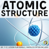 Lesson Plan Bundle: Atomic Structure