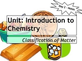 Lesson Plan: Classification of Matter - Notes, Power Point