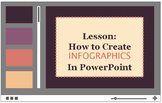 Lesson Plan Collateral: How to Create an Infographic