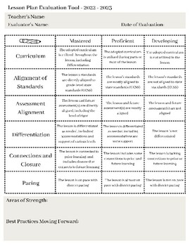 Preview of Lesson Plan Evaluation