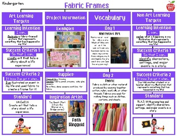 Preview of Lesson Plan - Fabric Frames Art Lesson - Kindergarten ► Hello Art People