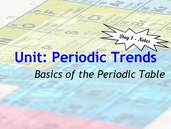 Preview of Lesson Plan: History and Basics of the Periodic Table