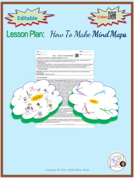 Preview of {EDITABLE} Lesson Plan: How to make Mind Maps