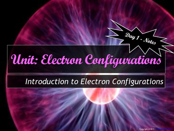 Preview of Lesson Plan: Intro To Electron Configurations