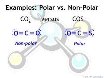 Lesson Plan: Polarity, Polar and Nonpolar Molecules by MsRazz ChemClass