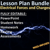 Electrical Forces, Charges, and Fields PPT | Full Unit Bun