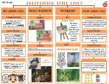 Preview of Lesson Plan: Preposition Still Lives -Art Lesson - 4th Grade ► Hello Art People