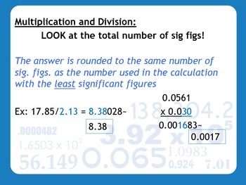 Preview of Lesson Plan: Significant Figures in Calculations