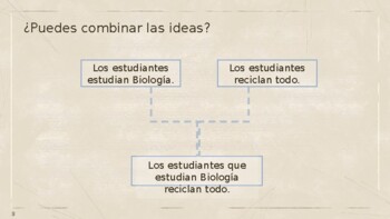 Spanish Relative Pronouns - Video & Lesson Transcript