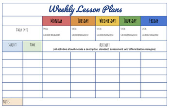 Lesson Plan Template by Hartfelt Leadership | TPT