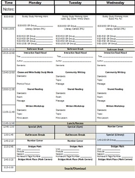 Preview of Lesson Plan Template 2 Page Spread