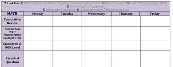 Preview of Lesson Plan Template