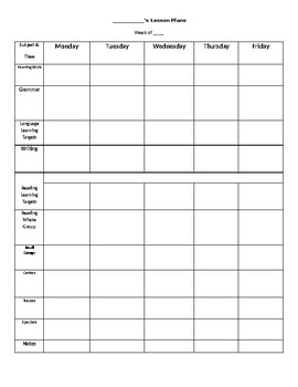 Lesson Plan Template by Kathryn Brekle | Teachers Pay Teachers