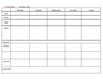 Lesson Plan Template by Kea's Klass | Teachers Pay Teachers