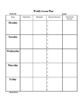 Lesson Plan Template by Miss Johnson's Kindergarten Necessities