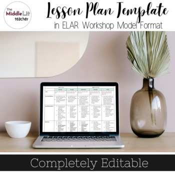 Preview of Lesson Plan Template- ELAR Workshop Model