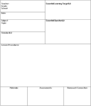 Preview of Lesson Plan Template - Editable