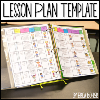 Preview of Lesson Plan Template Editable
