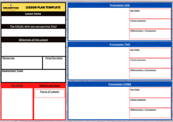 Preview of Lesson Plan Template (Google Doc)