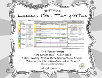 Preview of Lesson Plan Templates Editable (Primary Level)
