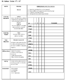 Lesson Plan Template--(Student Names-Rubric-Standards-Obje