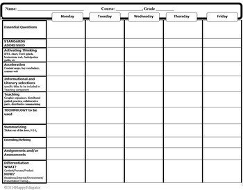 Lesson Plan Templates - Editable Standards Based by HappyEdugator