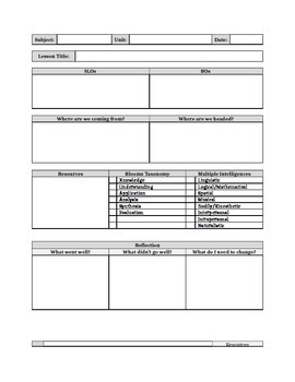 Preview of Lesson Plan Template (Triple A/4A)