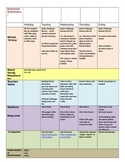 Lesson Plan Template and Reading plans for the first week 