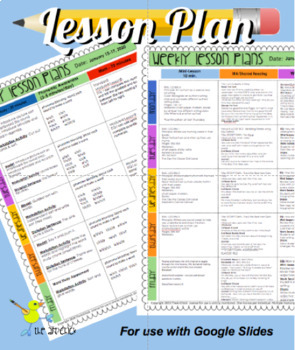 Preview of Lesson Plan Template for Google Slides