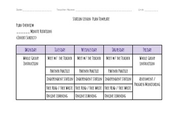 Preview of Lesson Plan Template for Learning Stations